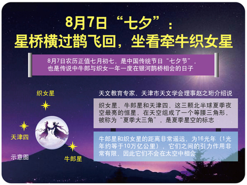 星橋橫過.jpg 星橋橫過.jpg